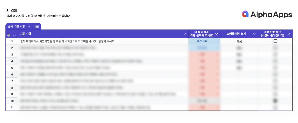 쇼핑몰 체크리스트_2